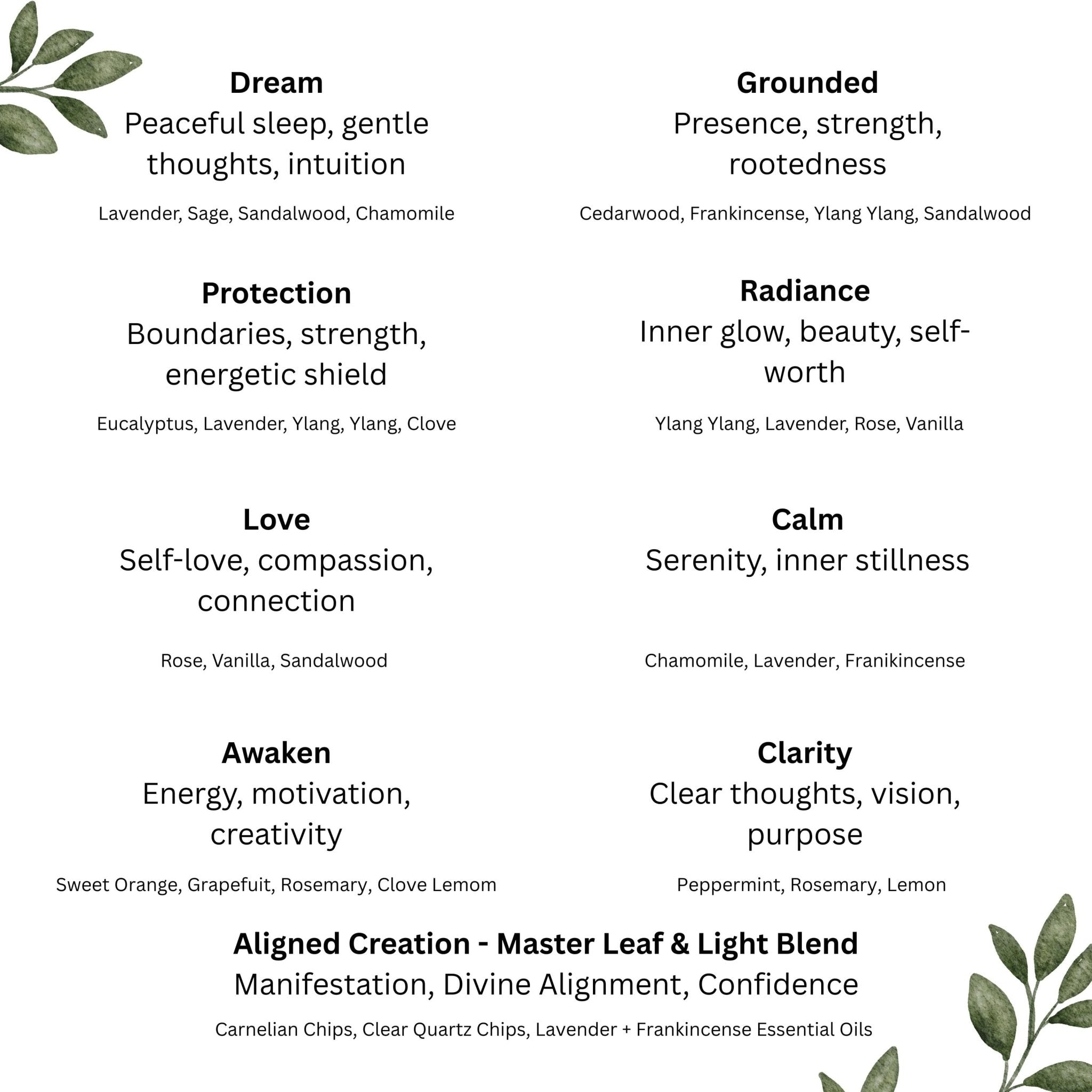 Essential Oil Perfume Roller Miracle Leaf of Life, Apothecary Roller Bottle - Winterberry Hearth